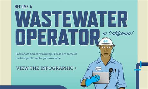 lismore council jobs|Water and Wastewater Operator .